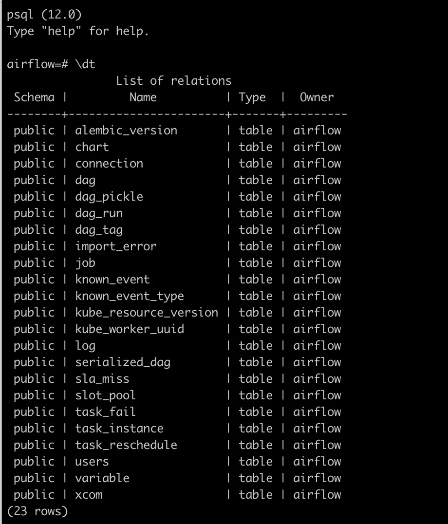 Screen Shot 2020-03-29 at 2.42.49 PM
